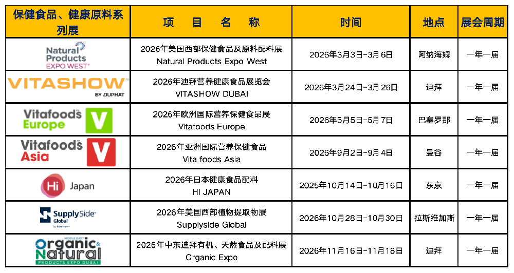 all_保健食品、健康原料系列.png