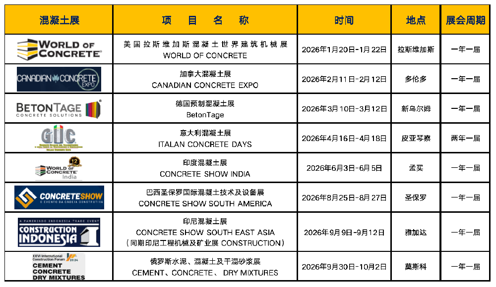 all_混凝土展.png